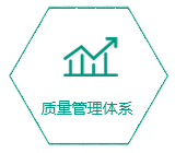 质量管理体系